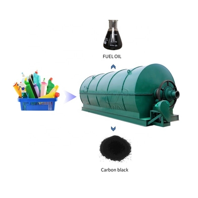 Factory high quality pyrolysis waste plastic plant to reuse waste plastic to gasoline and oil non-pollution